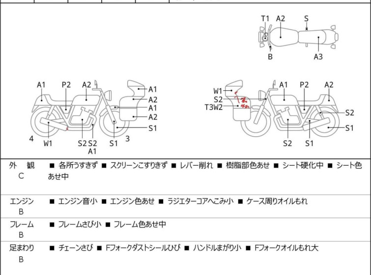 Мотоцикл Kawasaki NINJA250R з пробігом 22221 km