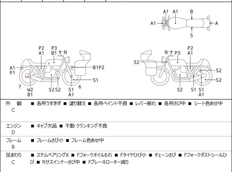 Мотоцикл Yamaha SRV250 с пробегом 24298 km