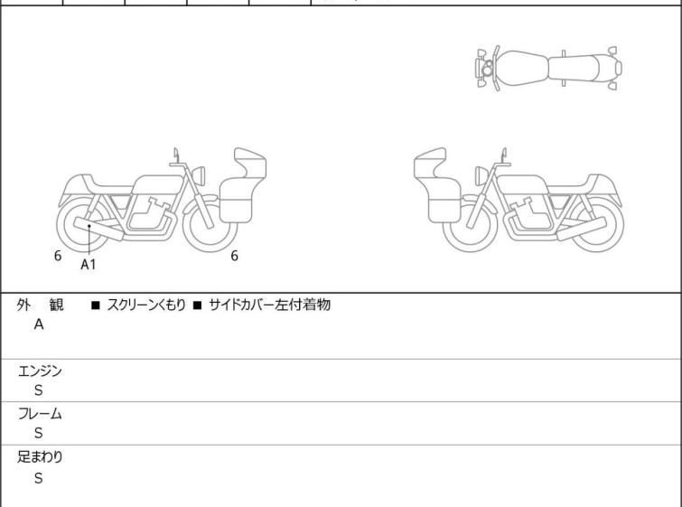 Мотоцикл Honda REBEL CMX1100DCT с пробегом 1399 km