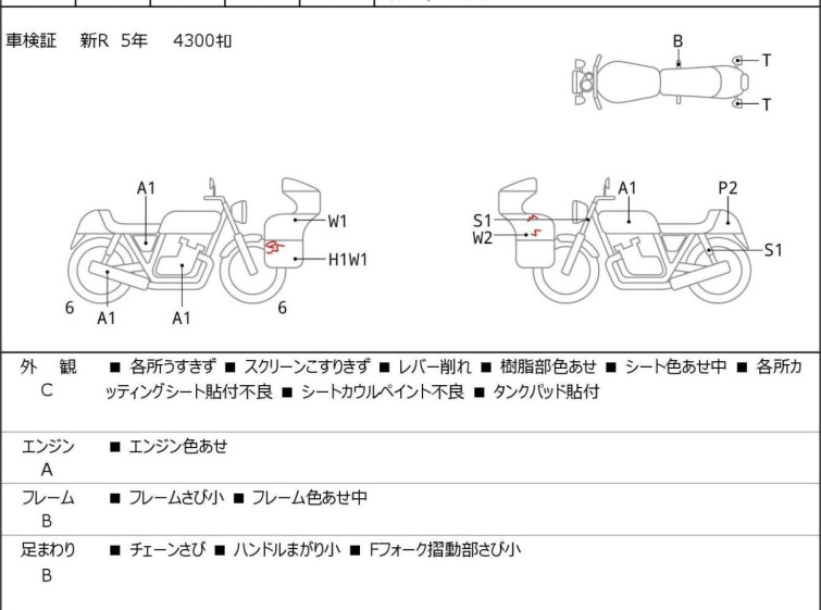Мотоцикл Kawasaki NINJA400 з пробігом 4377 km