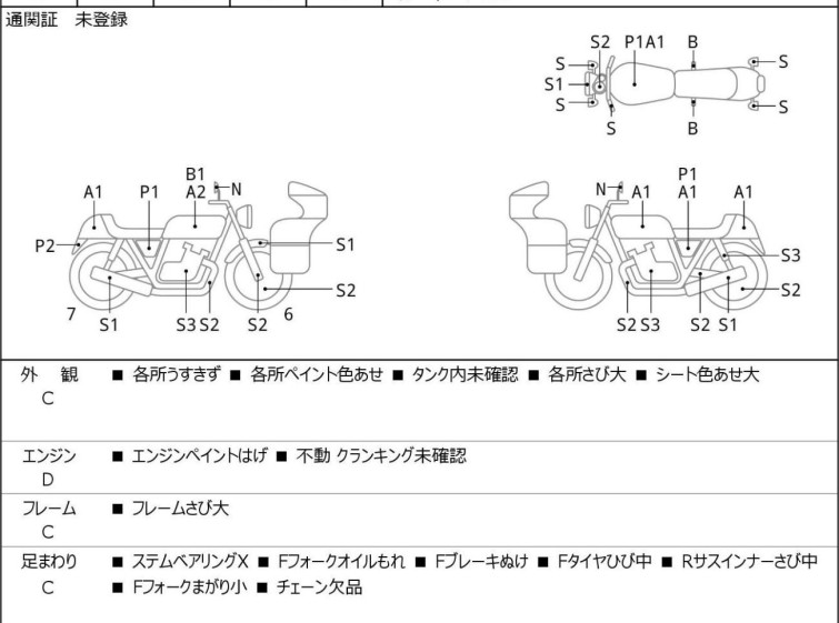 Мотоцикл Kawasaki Z400J с пробегом 50927 km