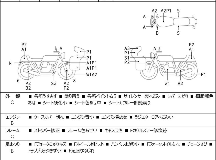 Мотоцикл Yamaha YZF-R25 з пробігом 8340 km