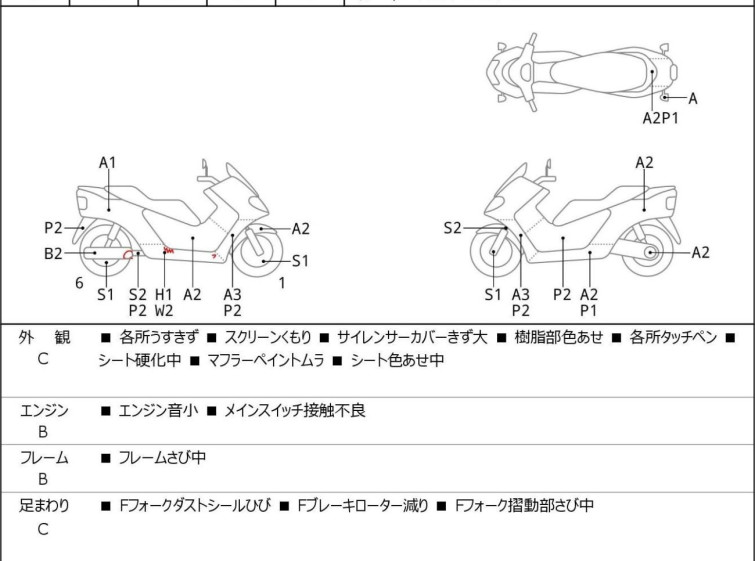 Мотоцикл Suzuki SKYWAVE 250 з пробігом 18596 km