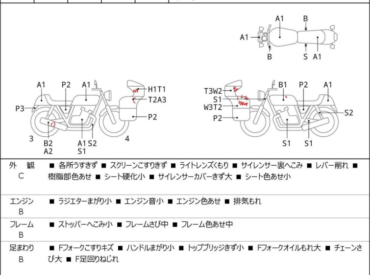 Мотоцикл Honda CBR250R с пробегом 38816 km