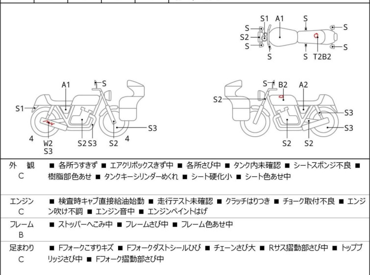 Мотоцикл Yamaha VIRAGO XV250 с пробегом 9700 km