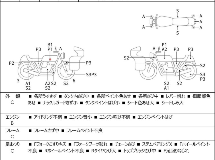 Мотоцикл Honda XLR250R с пробегом 8115 km