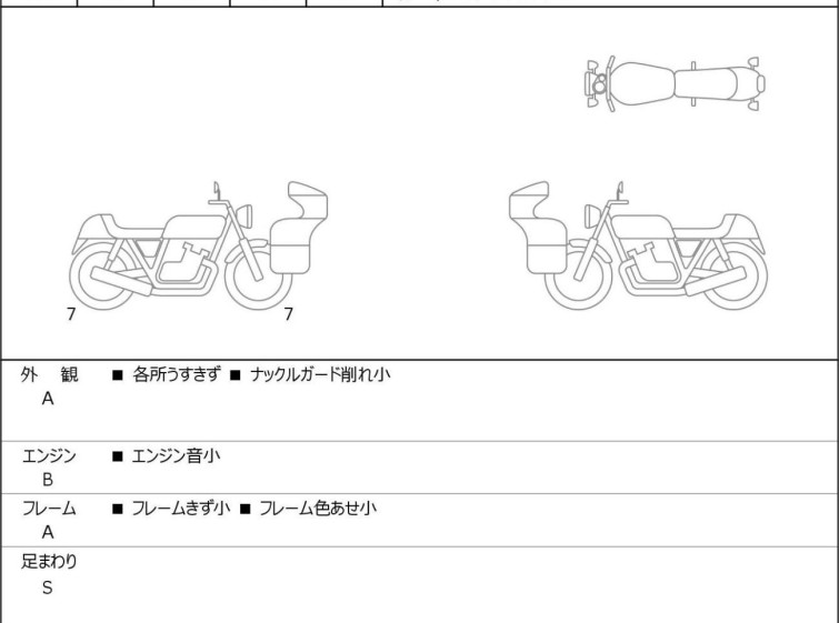 Мотоцикл BMW F900XR з пробігом 2100 km