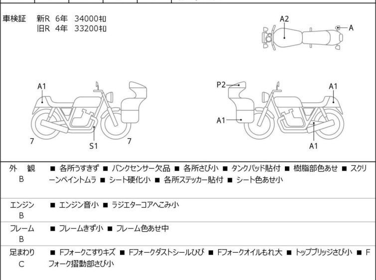 Мотоцикл Honda CB600F з пробігом 34890 km