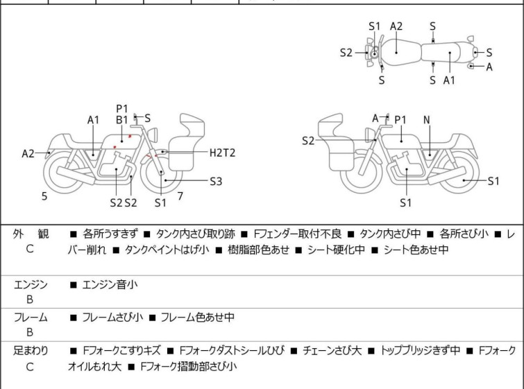 Мотоцикл Honda CB223S з пробігом 41008 km