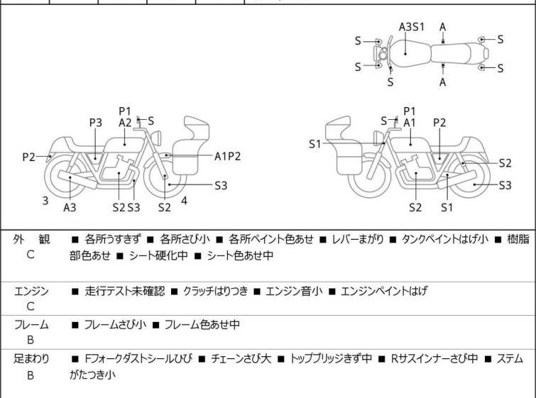 Мотоцикл Yamaha TRICKER с пробегом 16040 km
