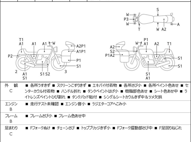 Мотоцикл Kawasaki NINJA250 с пробегом 8914 km