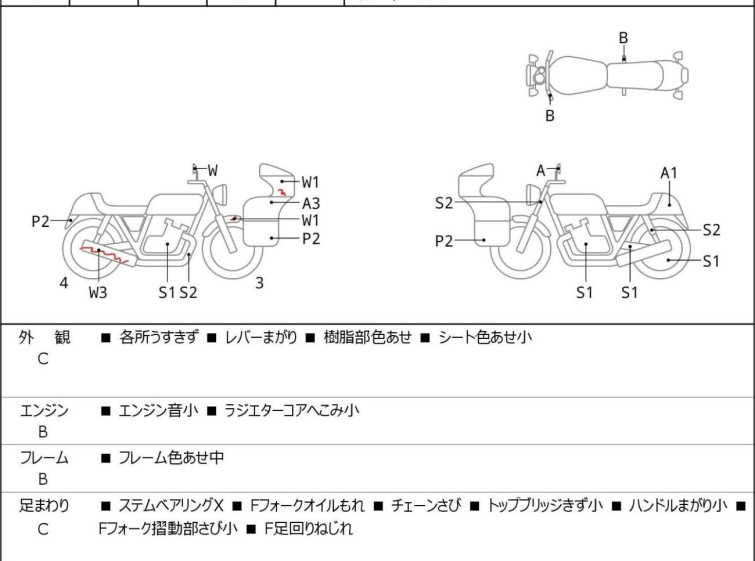 Мотоцикл Honda CB250F с пробегом 8248 km