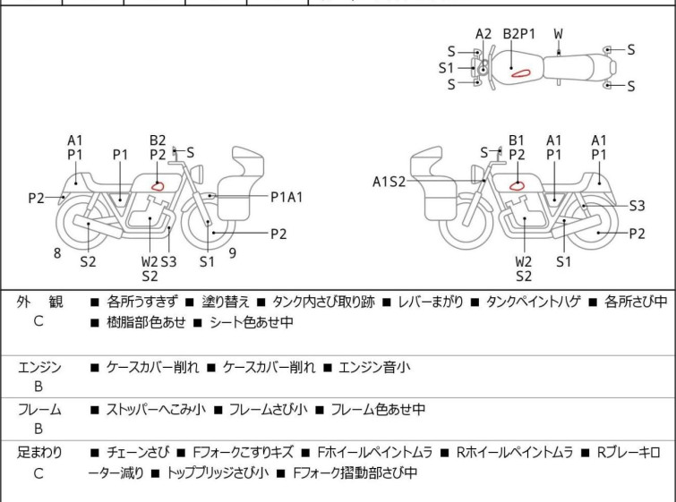 Мотоцикл Kawasaki BALIUS ZR250 с пробегом 17104 km