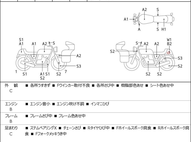 Мотоцикл Yamaha VIRAGO XV250 с пробегом 12655 km