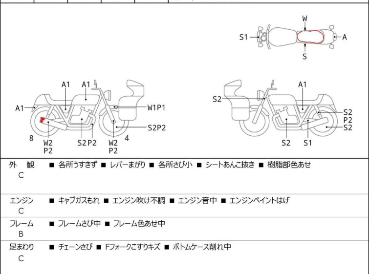 Мотоцикл Suzuki GRASSTRACKER BIGBOY з пробігом 514 km