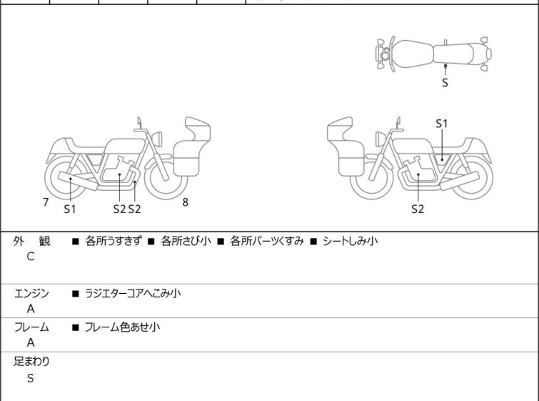 Мотоцикл HD FXBR1920 с пробегом 976 km