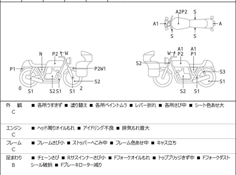 Мотоцикл Suzuki VAN VAN 200 с пробегом 18475 km