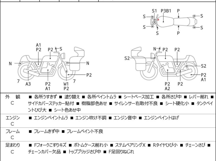 Мотоцикл Suzuki GRASSTRACKER BIGBOY з пробігом 52565 km