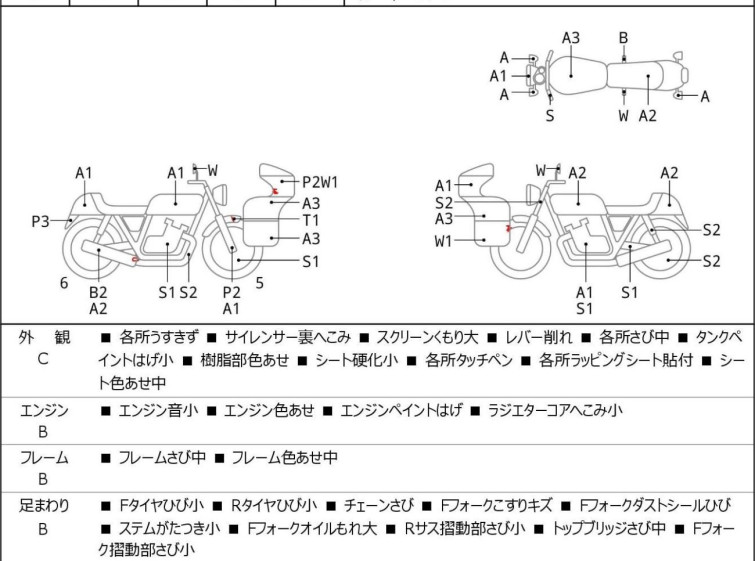 Мотоцикл Honda CBR250R з пробігом 35141 km