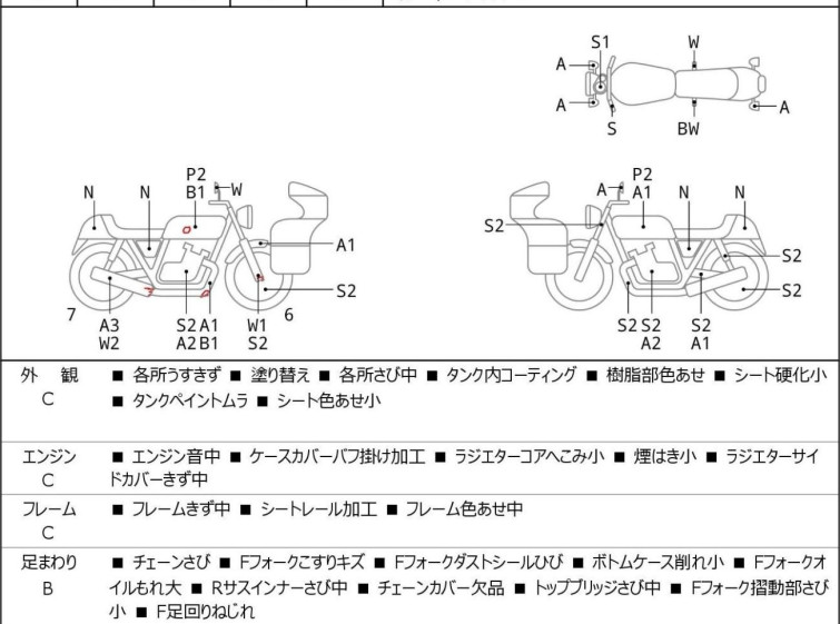 Мотоцикл Kawasaki BALIUS ZR250 з пробігом 3204 km