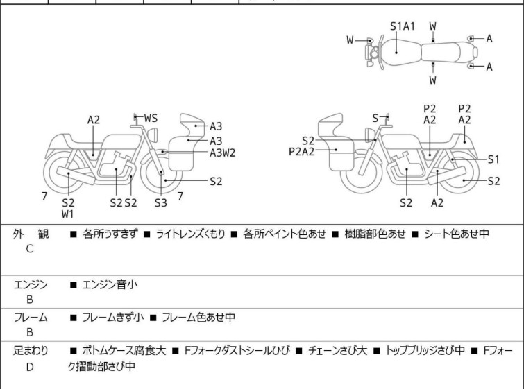 Мотоцикл Yamaha WR250X з пробігом 22763 km