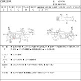 Мотоцикл Honda CBR250R с пробегом 24133 km