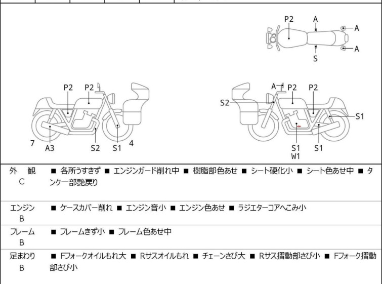 Мотоцикл Honda REBEL CMX250 з пробігом 21401 km