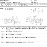 Мотоцикл BMW F800ST з пробігом 30057 km