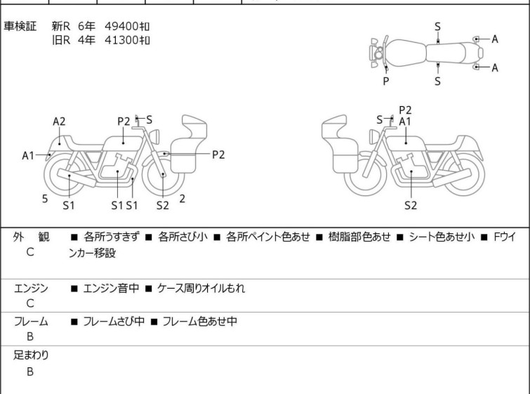 Мотоцикл HD FATBOY FLSTFB1580 с пробегом 54018 km