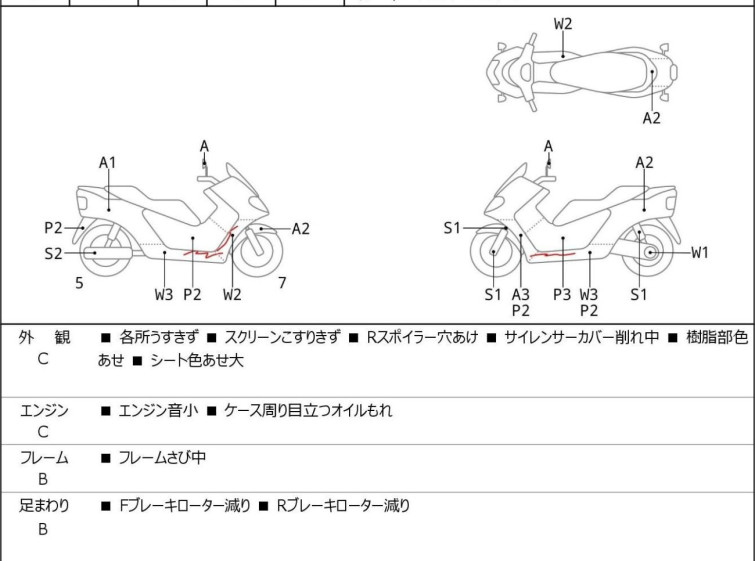 Мотоцикл Honda FORZA Z з пробігом 97655 km