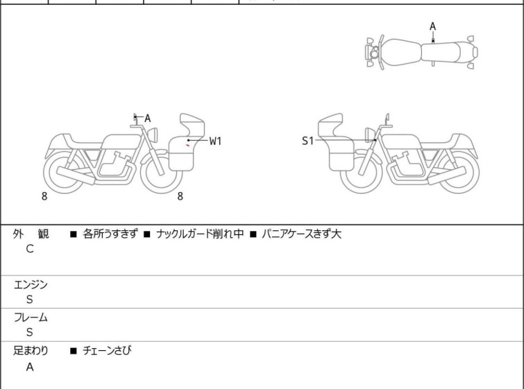 Мотоцикл Ducati MULTISTRADA V2S с пробегом 1755 km
