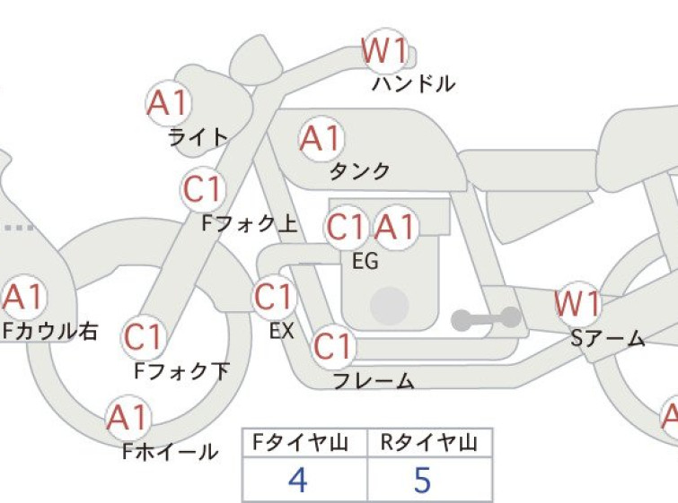 Мотоцикл BMW R1200RS с пробегом 13907 km
