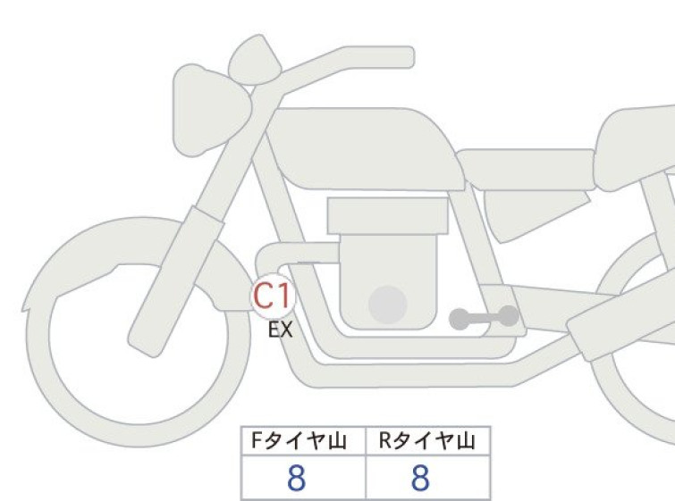 Мотоцикл BMW R18 с пробегом 240 km