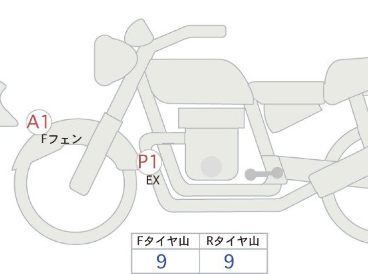 Мотоцикл BMW r18 transconti з пробігом 535 km