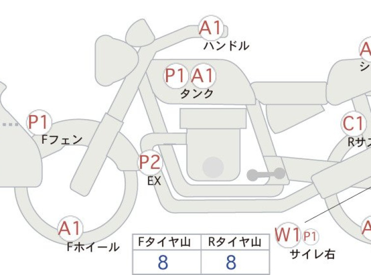 Мотоцикл BMW G310R с пробегом 3263 km