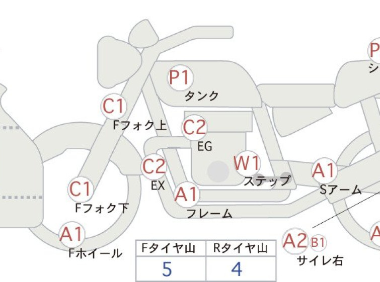 Мотоцикл Suzuki GSX-R750 з пробігом 30262 km
