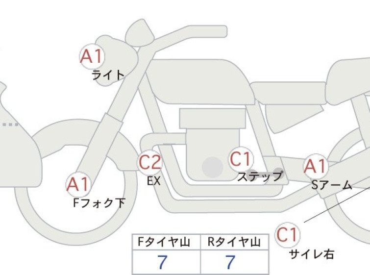 Мотоцикл BMW R1200RT с пробегом 42271 km