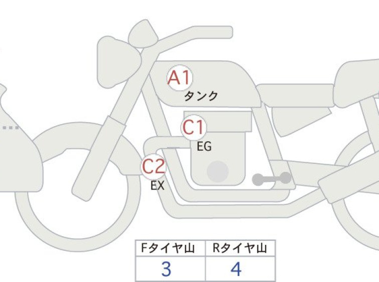 Мотоцикл BMW R1200GS с пробегом 36305 km