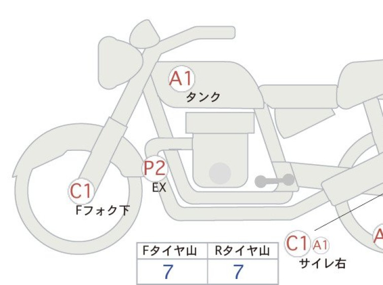 Мотоцикл Ducati MONSTER 1200 з пробігом 12618 km