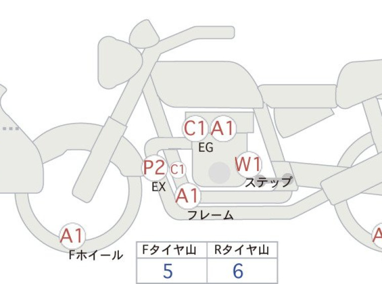 Мотоцикл BMW R1200GS ADVENTURE с пробегом 7421 km