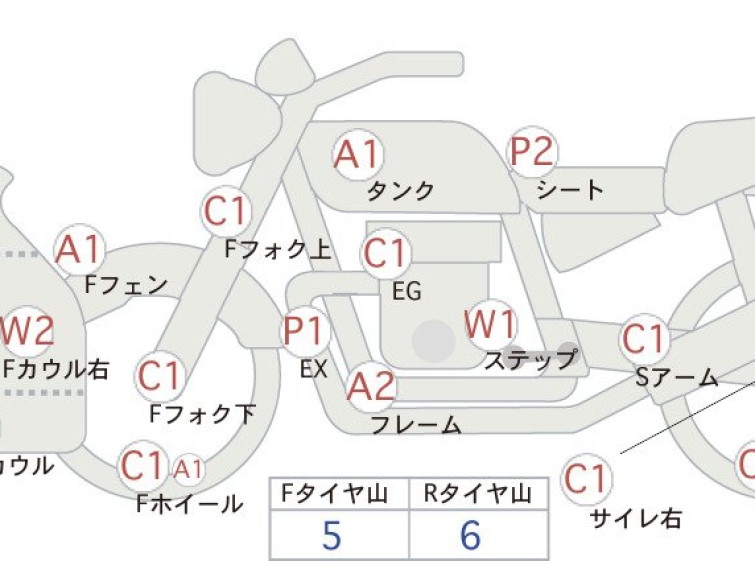 Мотоцикл BMW K1600GTL с пробегом 19859 km