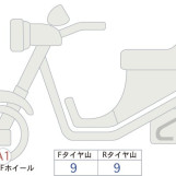 Мотоцикл Honda X-ADV750 с пробегом 1470 km