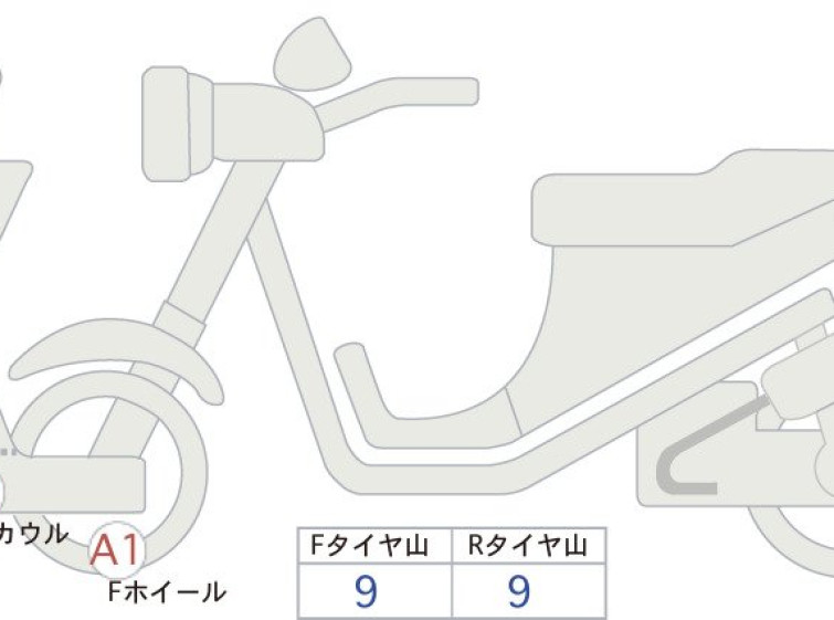 Мотоцикл Honda X-ADV750 с пробегом 1470 km
