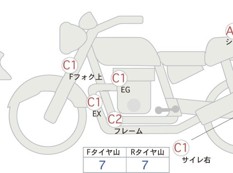 Мотоцикл Suzuki BOULEVARD M109R с пробегом 19089 km