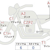Мотоцикл BMW R100RS с пробегом 23808 km