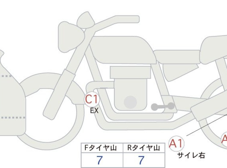 Мотоцикл BMW S1000RR с пробегом 1037 km