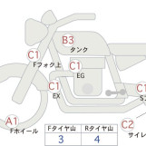 Мотоцикл Kawasaki NINJA400 з пробігом 9939 km