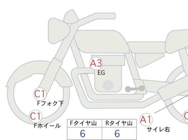 Мотоцикл BMW R18 с пробегом 2456 km