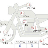 Мотоцикл Kawasaki NINJA400 с пробегом 33091 km