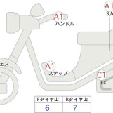 Мотоцикл BMW C400X с пробегом 8191 km